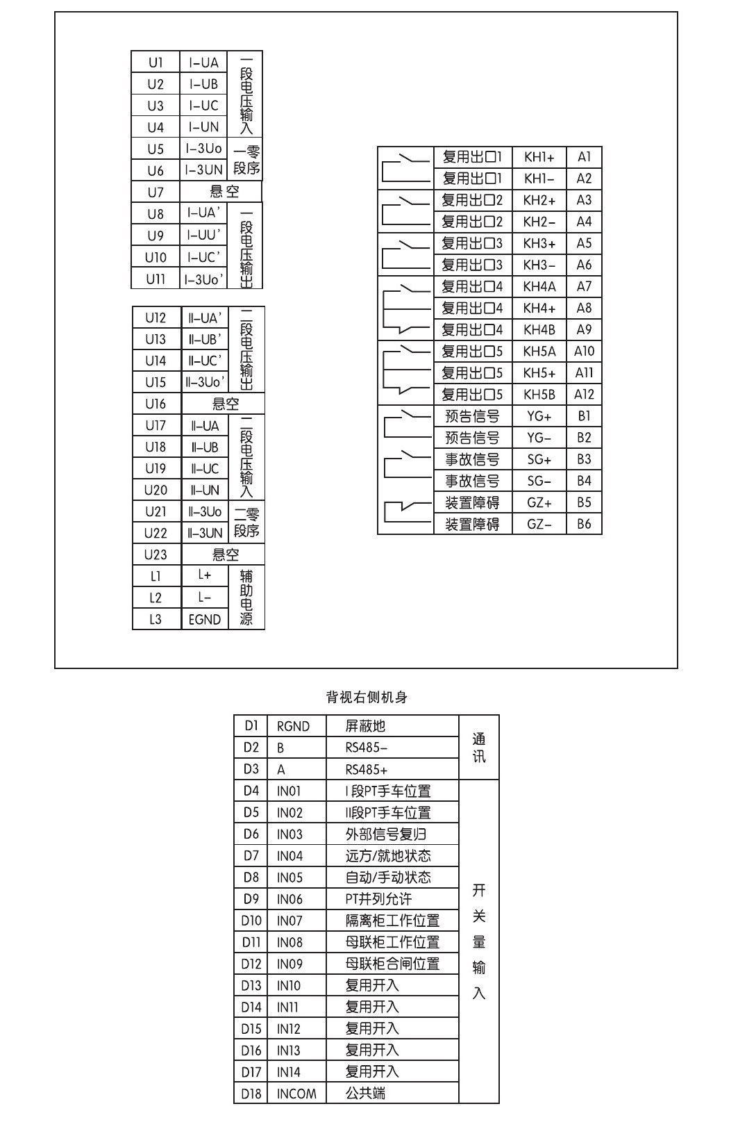 SJP-600E微機(jī)綜合保護(hù)裝置產(chǎn)品參數(shù)圖片