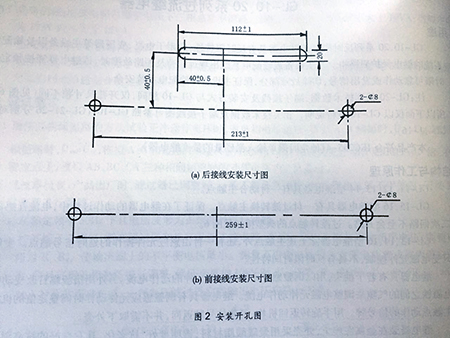 gl-15、25反時限過流繼電器安裝開孔圖