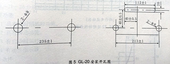 gl-15、25反時限過流繼電器安裝開孔圖