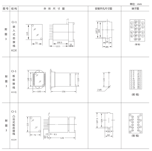 JT-1靜態(tài)同步檢查繼電器外形及開(kāi)孔尺寸圖1