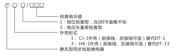 JT-1靜態(tài)同步檢查繼電器型號(hào)及命名意義圖片