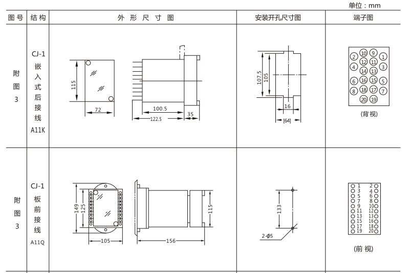 JSW-34靜態(tài)雙位置繼電器外形及開孔尺寸圖1