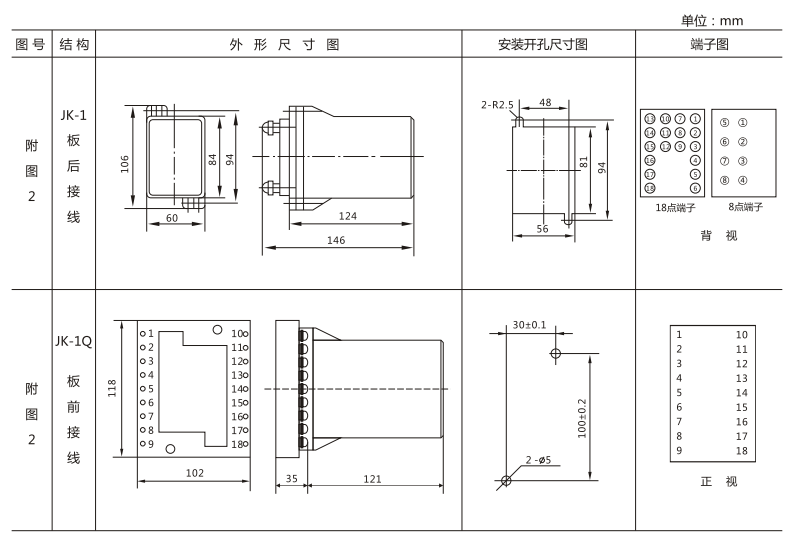 JSW-21靜態(tài)雙位置繼電器外形及開孔尺寸圖3