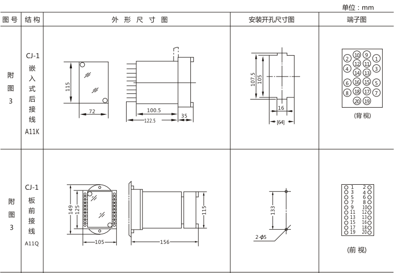 JLS-84/222A靜態(tài)雙位置繼電器外形及開孔尺寸圖1