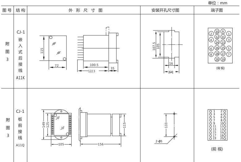  JC-17沖擊繼電器外形結(jié)構(gòu)及安裝開孔尺寸圖1