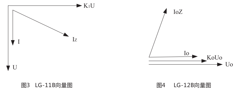 LG-12向量圖