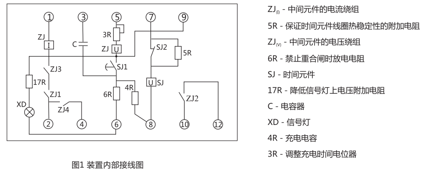 DCH-1裝置內部接線圖