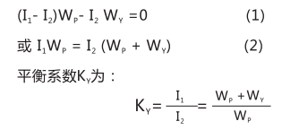 方程式