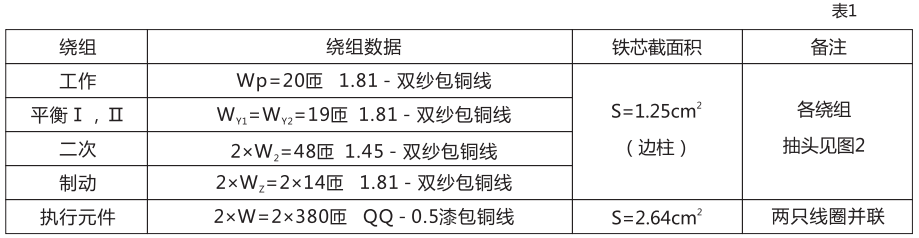 繼電器的繞組見數(shù)據(jù)表