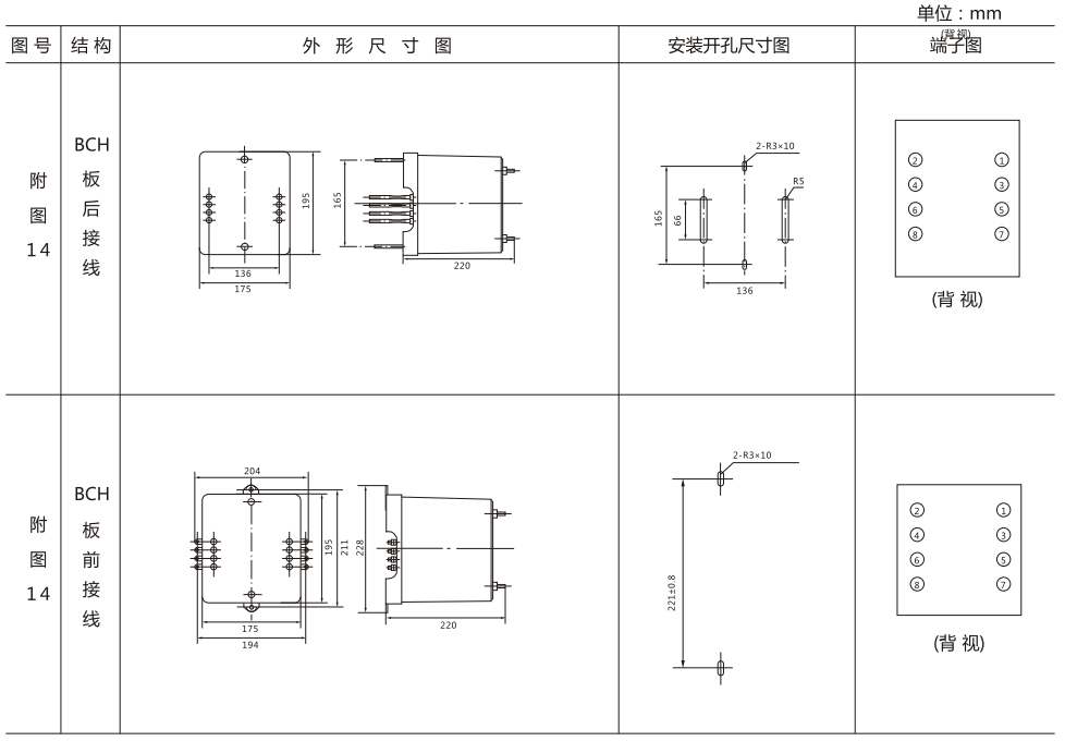 BCH-1差動(dòng)繼電器外形及開(kāi)孔安裝尺寸