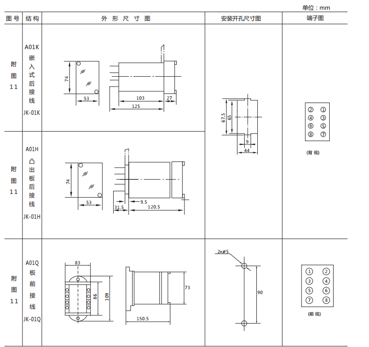 JX-D/1靜態(tài)信號(hào)繼電器外形尺寸及開孔尺寸圖1