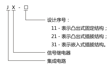 JX-21B集成電路信號(hào)繼電器型號(hào)名稱圖1