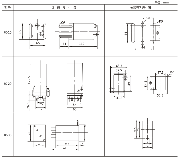 JX-21B集成電路信號(hào)繼電器外形及開(kāi)孔尺寸圖