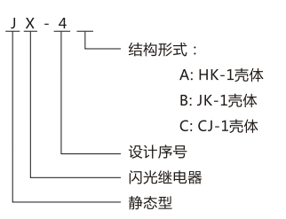 JX-4B閃光繼電器型號(hào)圖