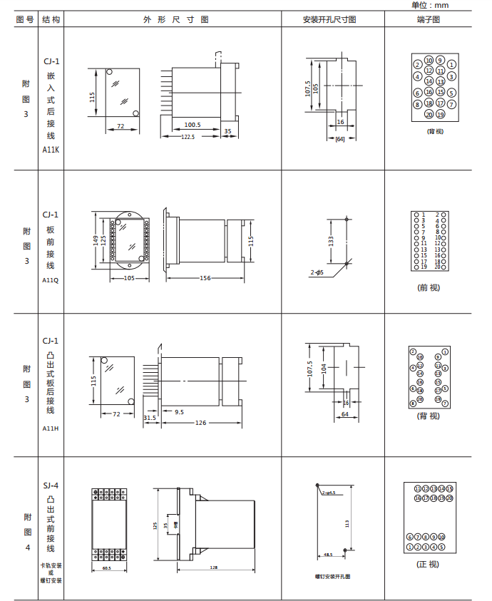 JSG-C型靜態(tài)閃光繼電器外形及開孔尺寸圖2