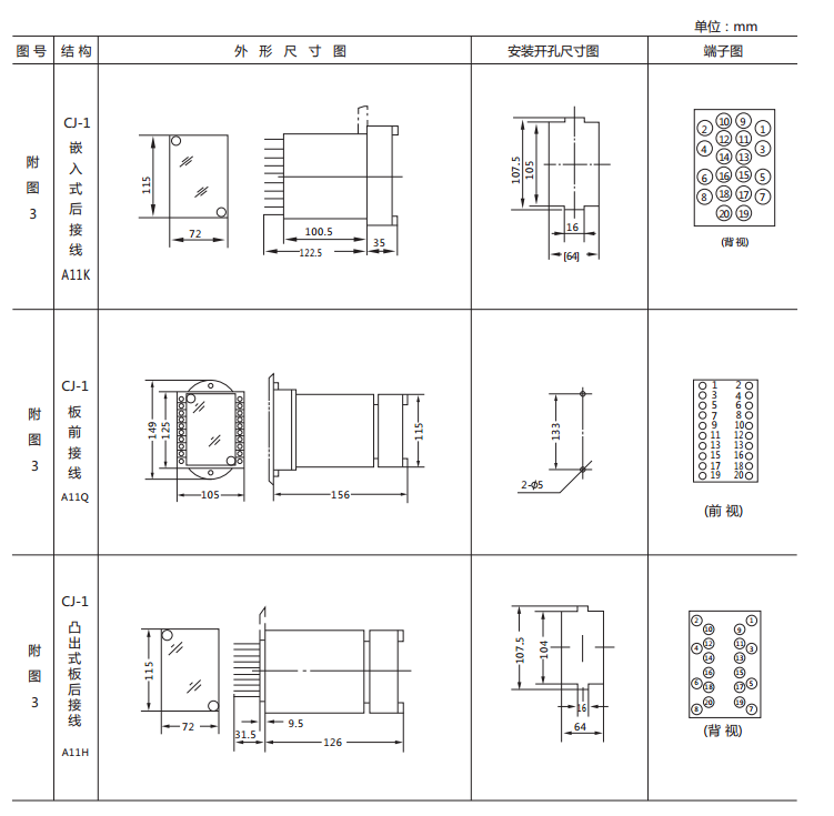 DX-33/1信號(hào)繼電器外形及開(kāi)孔尺寸