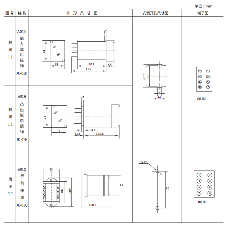 DX-31B信號(hào)繼電器外形結(jié)構(gòu)及安裝開孔尺寸圖