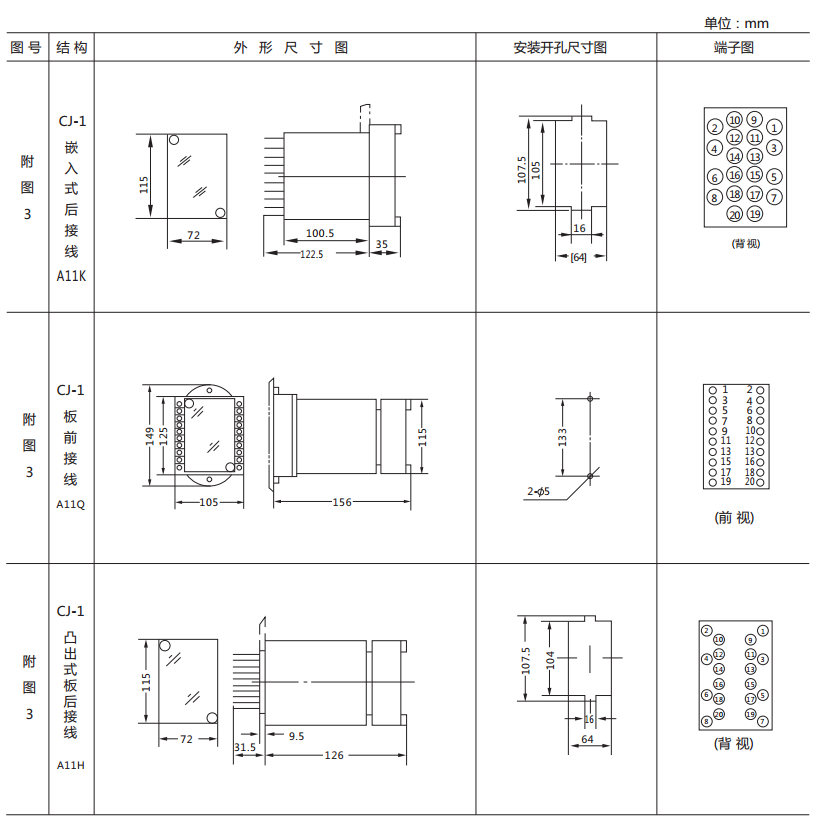 DX-17/3信號(hào)繼電器外形及開孔尺寸圖1