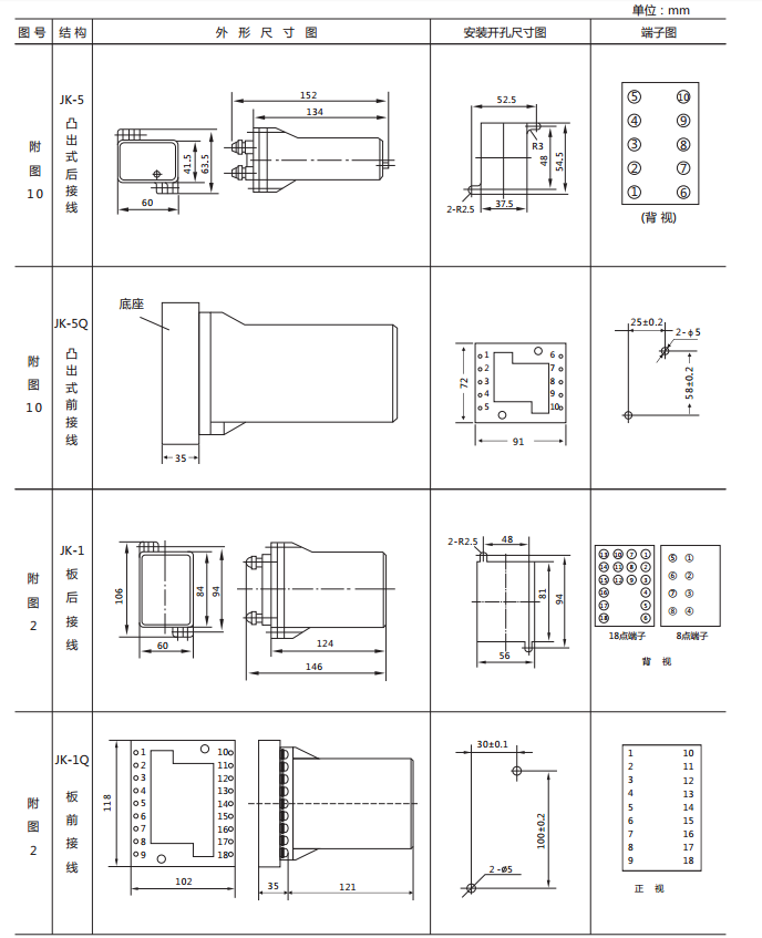 DX-15B/D信號(hào)繼電器外形及開孔尺寸圖