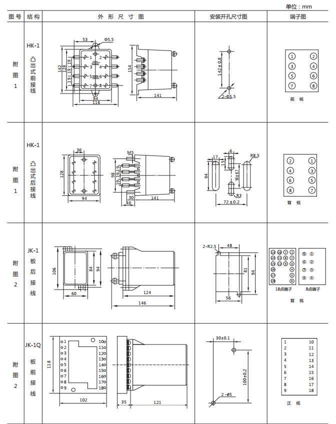 DX-10A閃光繼電器外形及開孔尺寸圖1