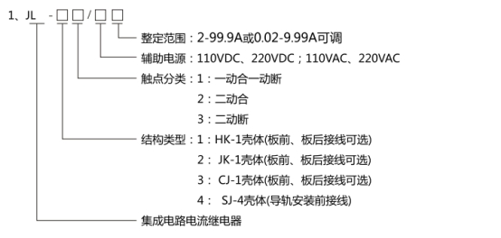 JL-43繼電器型號(hào)分類及其含義