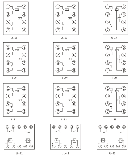 JL-43內(nèi)部接線及外引接線圖(正視圖)