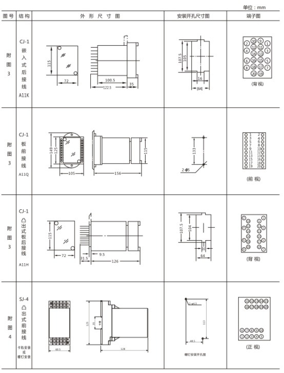 JL-32外形及開孔尺寸