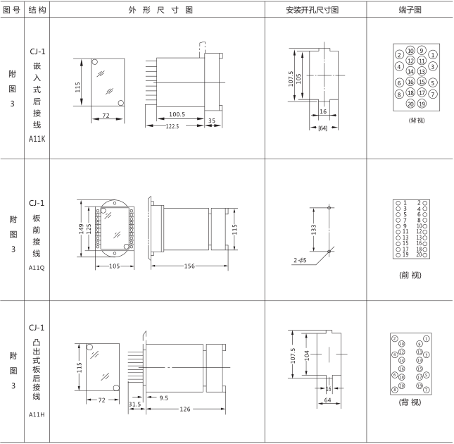 SSJ8-21D高精度時(shí)間繼電器外形及開孔尺寸圖片3