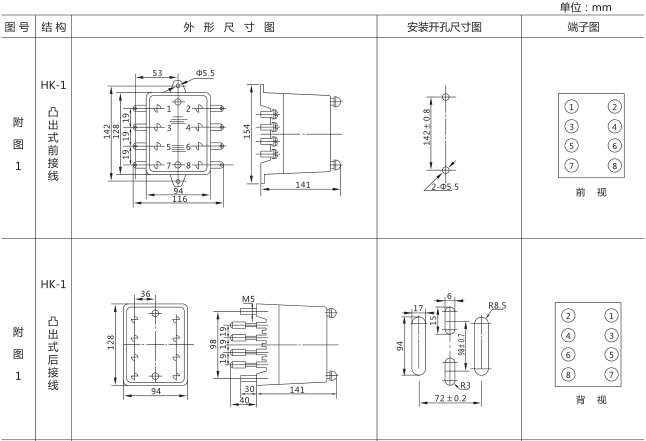 SSJ2-10D交流斷電延時(shí)繼電器外形及開(kāi)孔尺寸圖片一