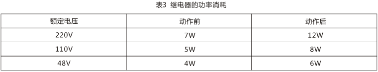 SS-94/3時(shí)間繼電器技術(shù)數(shù)據(jù)圖片