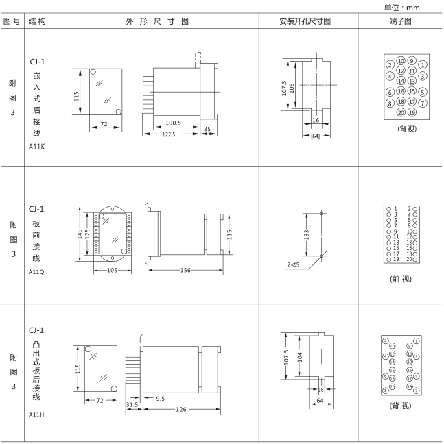 SS-94/3時(shí)間繼電器外形及開孔尺寸圖片