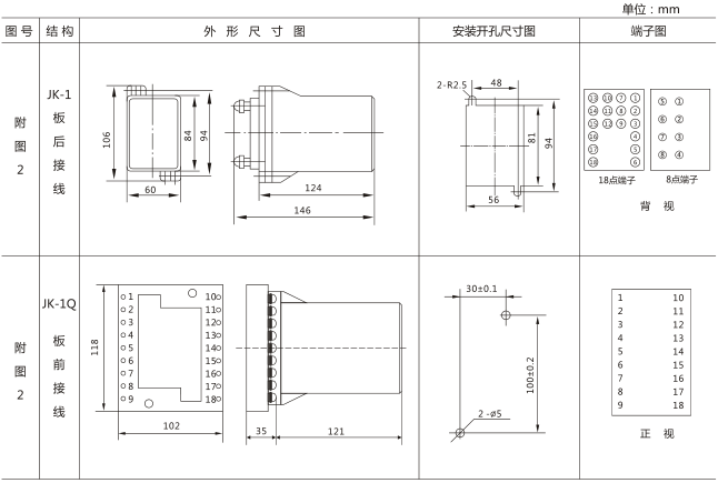 SS-94B/2-2時間繼電器外觀及開孔尺寸圖片