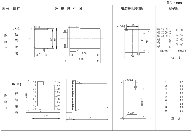 SS-23型時(shí)間繼電器外形及開孔尺寸圖片