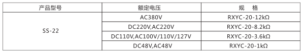 SS-22/2型時(shí)間繼電器主要技術(shù)參數(shù)圖片