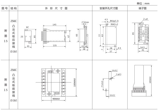 SS-22/2型時(shí)間繼電器外形及開孔尺寸圖片