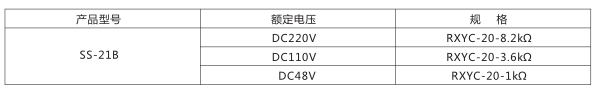 SS-21B型時間繼電器外附電阻規(guī)格圖片