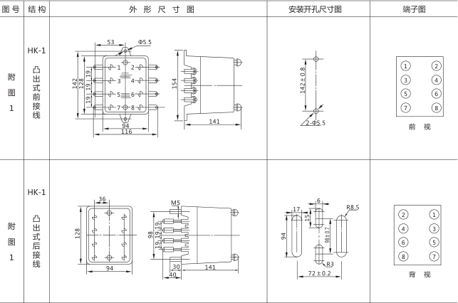 JSS-13時間繼電器外形尺寸及安裝開孔尺寸圖片三