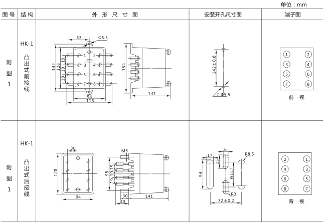 JHS(JSJ)-20交流斷電延時(shí)繼電器外形及開(kāi)孔尺寸圖片一