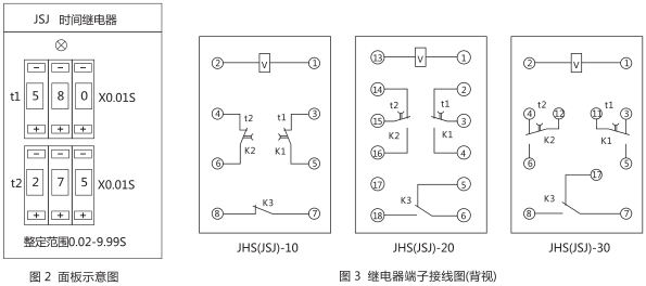 JHS(JSJ)-10交流斷電延時繼電器背后接線圖片