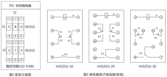 HJS(ZSJ)-30直流斷電延時繼電器背后接線圖片