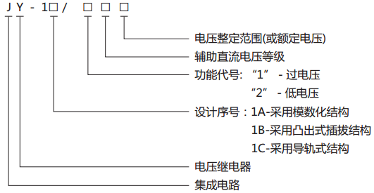 JY-1C/1電壓繼電器型號(hào)、名稱