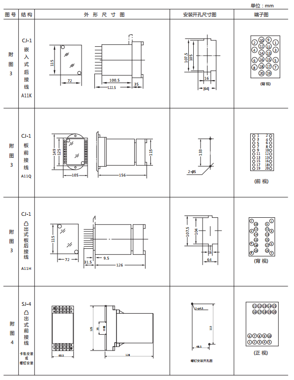 JY-25B靜態(tài)電壓繼電器外形及開(kāi)孔尺寸