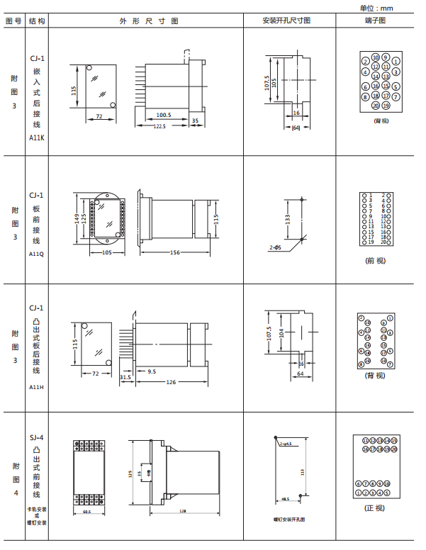 JWY-34B無輔助源電壓繼電器外形及開孔尺寸2