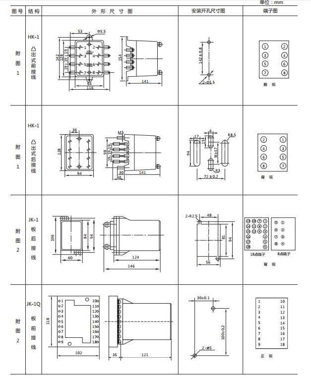 JCDY-2A/220V直流電壓繼電器外形及開(kāi)孔尺寸1