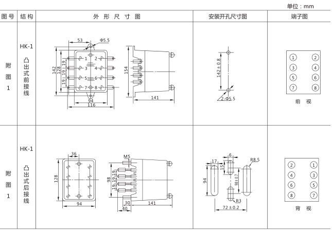 DS-112時(shí)間繼電器外形及開孔尺寸圖片