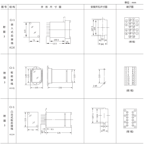 DS-37時(shí)間繼電器外形及開孔尺寸圖片