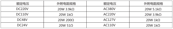 DS-26時間繼電器主要技術參數(shù)圖片二