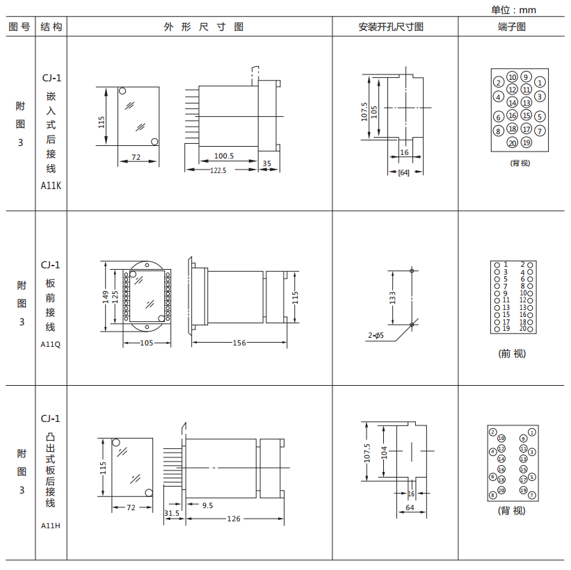 DY-31電壓繼電器外形及開孔尺寸圖