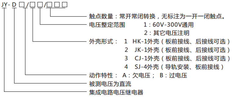 JY-DB/3集成電路直流電壓繼電器命名及含義