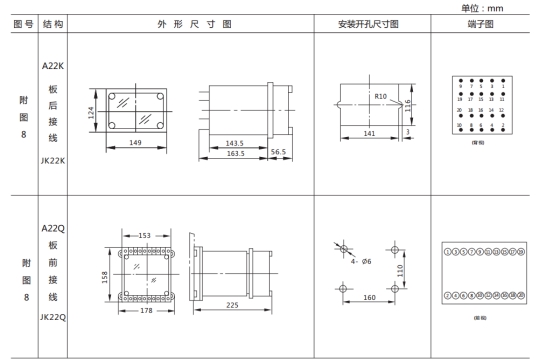 LL-12繼電器外形及開孔尺寸